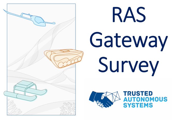 RAS Gateway Survey